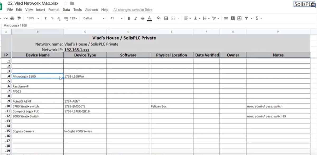 PLC Networking Basics Tutorial | RSLinx Classic Lite EtherNet/IP Driver Configuration User Training