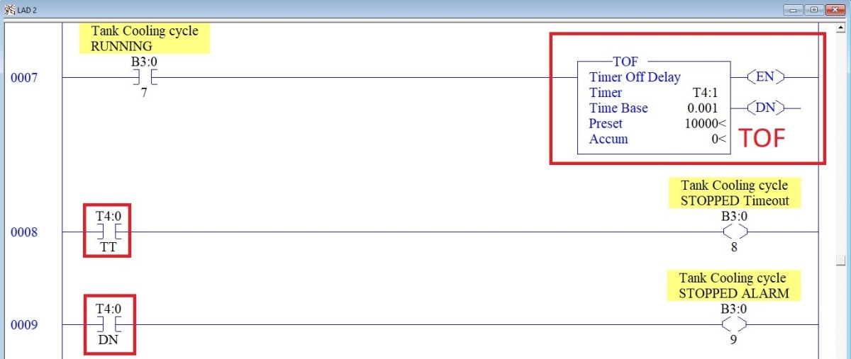 TOFTimerOFF RSLogix 500 Instruction
