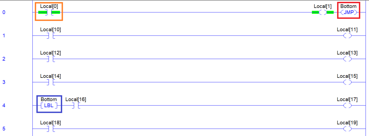 RSLogix Studio 5000 JSR JMP LBL Instruction | Navigating Routines PLC Programming Jump Control