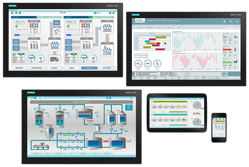 Siemens - WinCC RT Professional